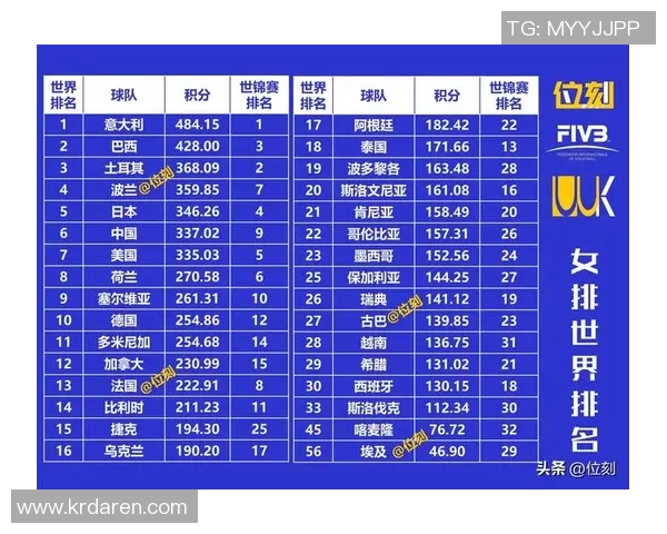 2017年女排世界杯巴西队对阵土耳其队精彩回顾与赛况分析