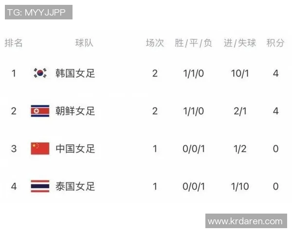 澳洲女足对阵日本精彩直播全程回顾与赛后分析 澳洲女足对阵日本精彩直播全程回顾与赛后分析