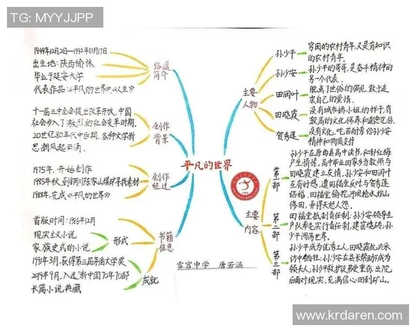 李弘权的成长之路:从平凡少年到杰出领袖的奋斗历程与启示 李弘权的成长之路:从平凡少年到杰出领袖的奋斗历程与启示