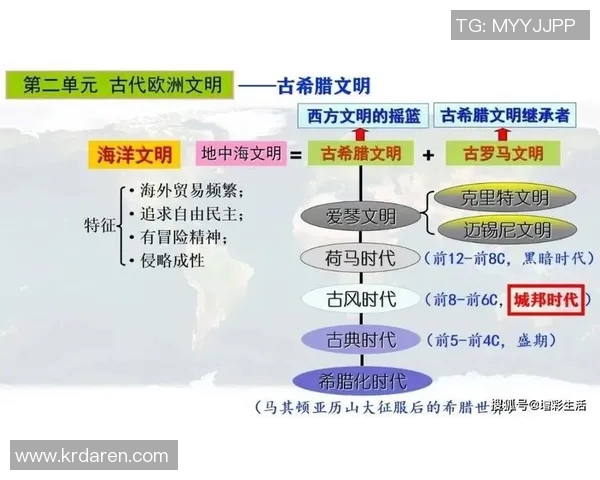 米利唐的传奇故事与历史影响探讨：从古代文明到现代文化的传承与变迁